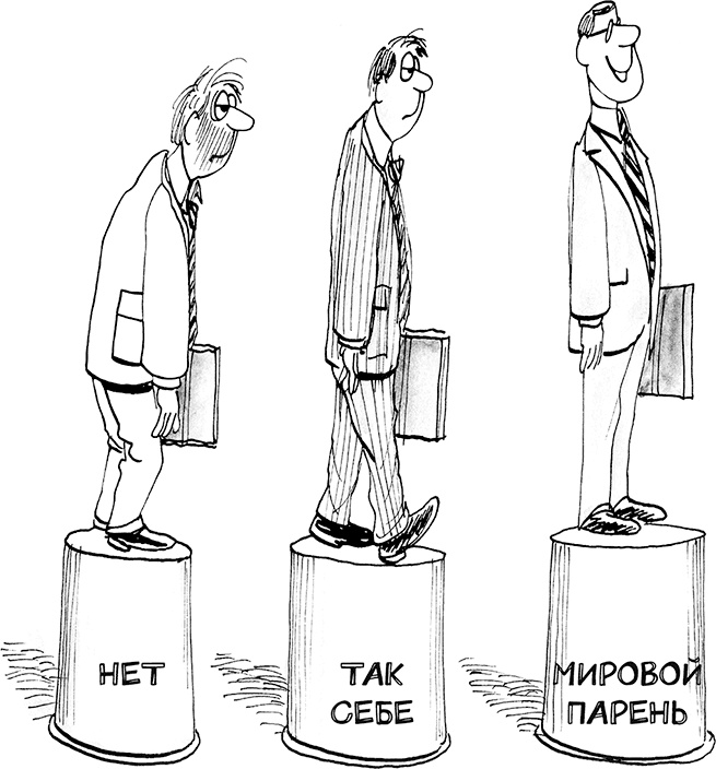 Ассертивность. Высказаться. Сказать «нет». Установить границы. Получить контроль