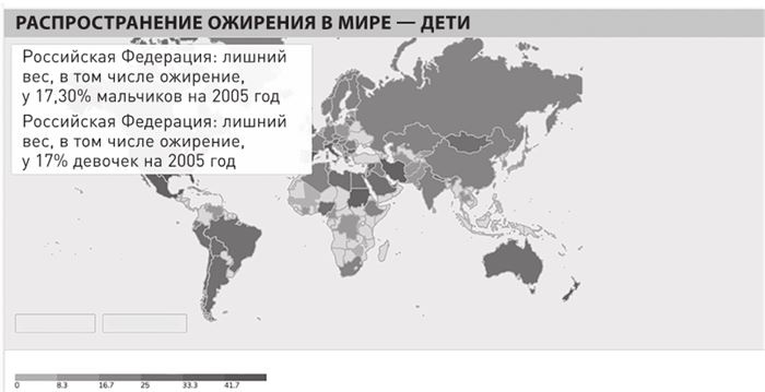 Доказательная медицина. Чек-лист здорового человека, или Что делать, пока ничего не болит Доказательная медицина. Чек-лист здорового человека, или Что делать, пока ничего не болит