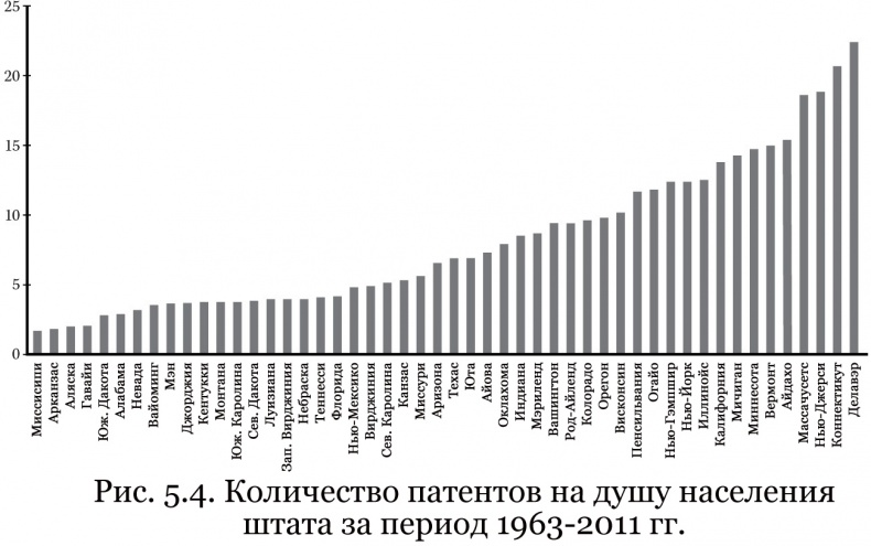 Почему им можно, а нам нельзя? Откуда берутся социальные нормы