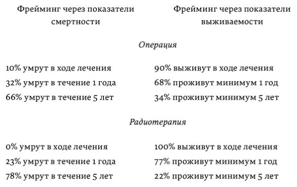 Наука мудрости Наука мудрости