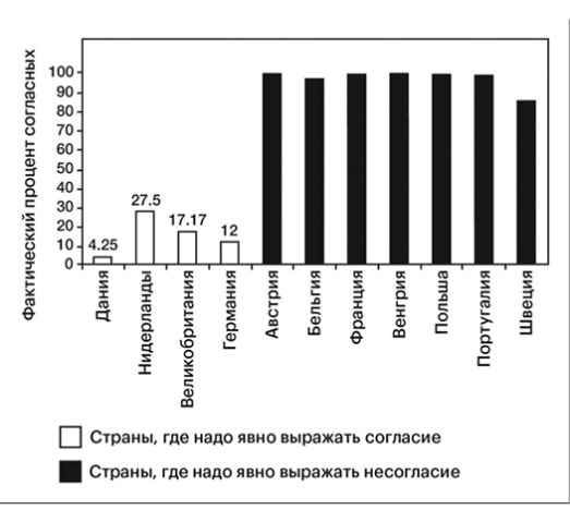 Наука мудрости Наука мудрости