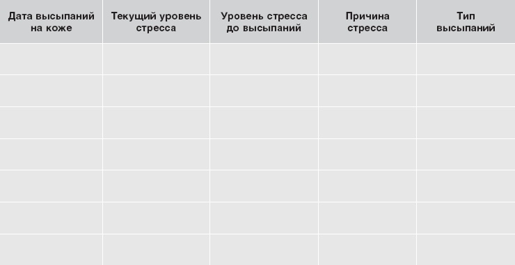 Кожа: орган, в котором я живу Кожа: орган, в котором я живу
