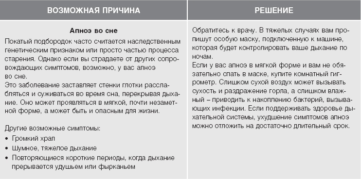 Кожа: орган, в котором я живу Кожа: орган, в котором я живу