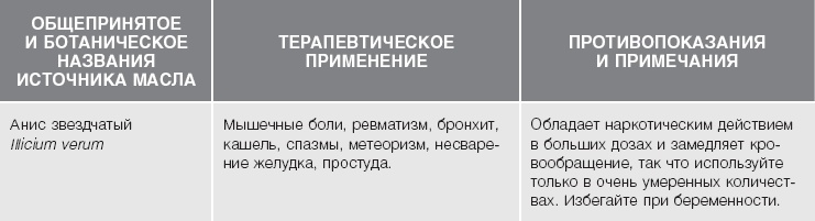 Кожа: орган, в котором я живу Кожа: орган, в котором я живу