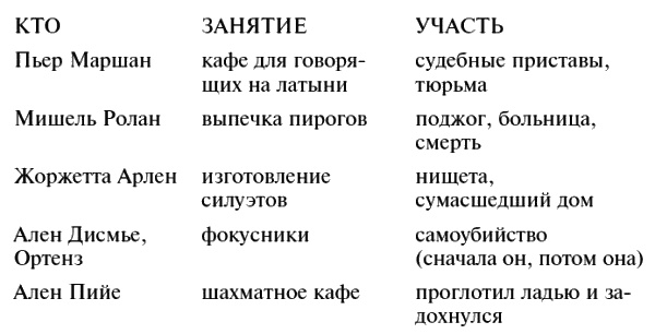 Кроха