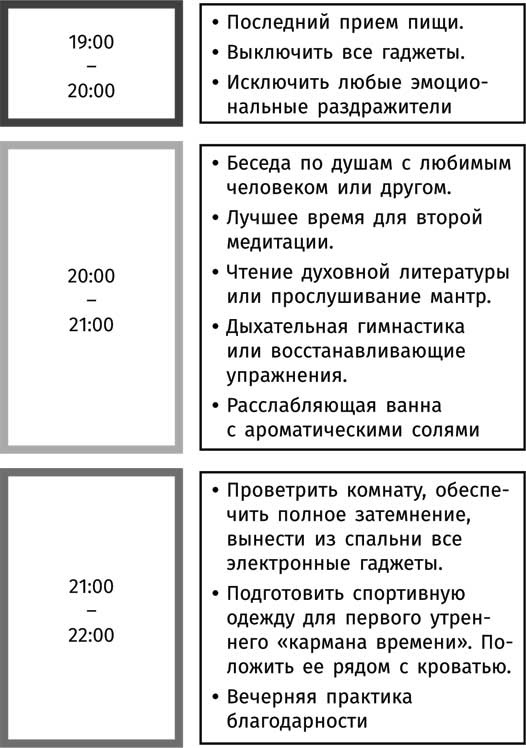 Клуб «5 часов утра»