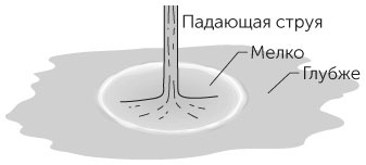 Новый физический фейерверк