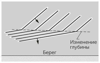 Новый физический фейерверк Новый физический фейерверк