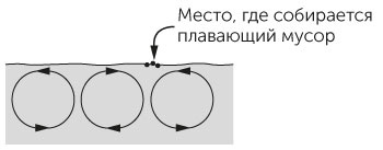 Новый физический фейерверк
