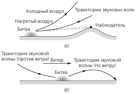 Новый физический фейерверк Новый физический фейерверк