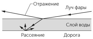 Новый физический фейерверк Новый физический фейерверк