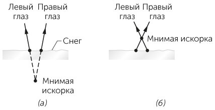Новый физический фейерверк Новый физический фейерверк