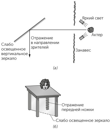 Новый физический фейерверк Новый физический фейерверк