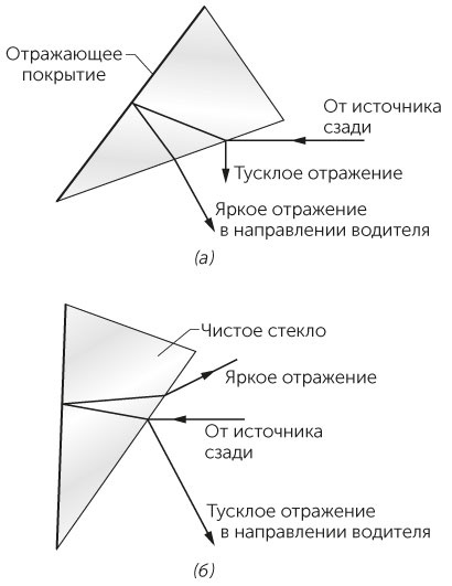 Новый физический фейерверк Новый физический фейерверк