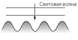 Новый физический фейерверк Новый физический фейерверк