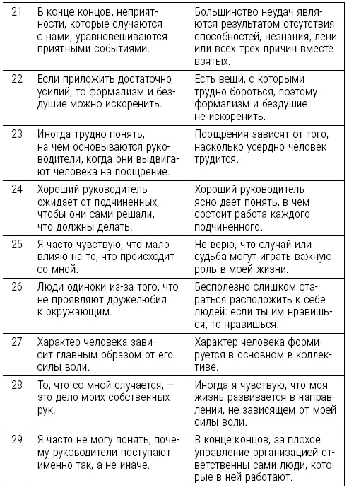 Большая книга психологических кризисов