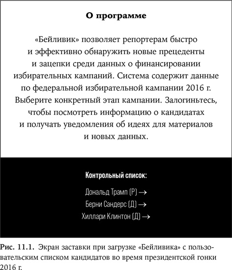 Искусственный интеллект Искусственный интеллект