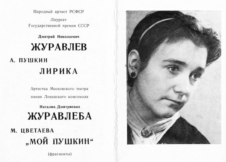 Именной указатель Именной указатель