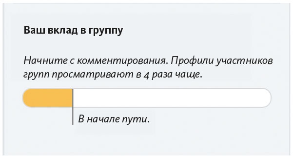 Как создать продукт, который полюбят