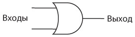 Код. Тайный язык информатики