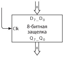 Код. Тайный язык информатики Код. Тайный язык информатики