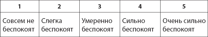 Как победить бессонницу? Здоровый сон за 6 недель