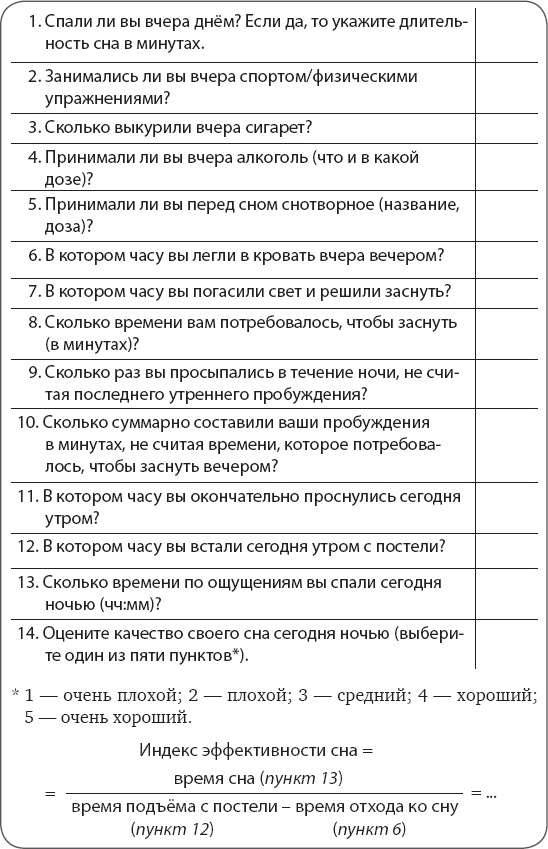 Как победить бессонницу? Здоровый сон за 6 недель