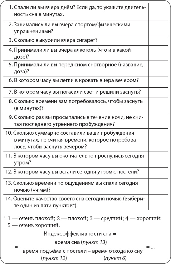 Как победить бессонницу? Здоровый сон за 6 недель