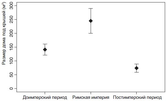 Великий уравнитель Великий уравнитель