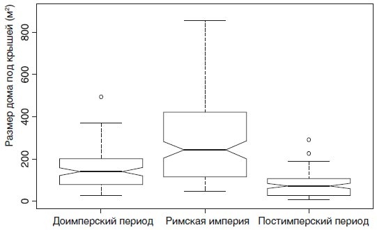 Великий уравнитель Великий уравнитель