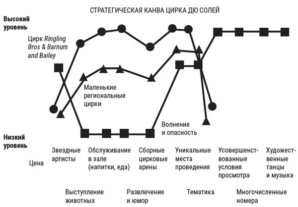 Я расту в цене. Личный бренд. Создаем и капитализируем Я расту в цене. Личный бренд. Создаем и капитализируем