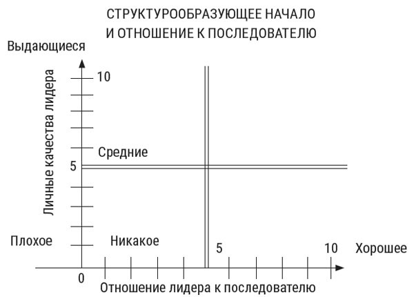 Я расту в цене. Личный бренд. Создаем и капитализируем Я расту в цене. Личный бренд. Создаем и капитализируем