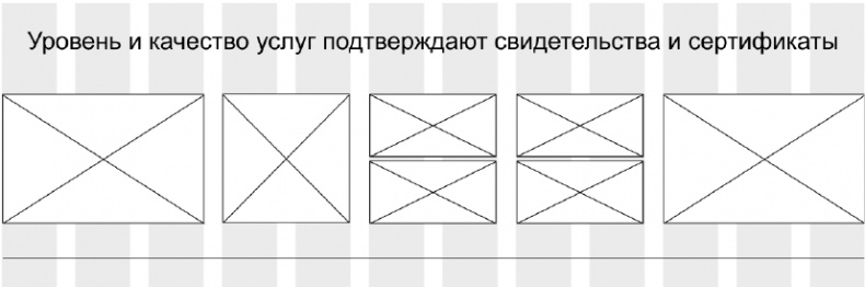 Копирайтинг с нуля Копирайтинг с нуля