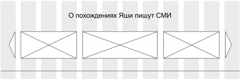 Копирайтинг с нуля Копирайтинг с нуля