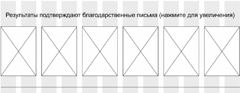Копирайтинг с нуля Копирайтинг с нуля