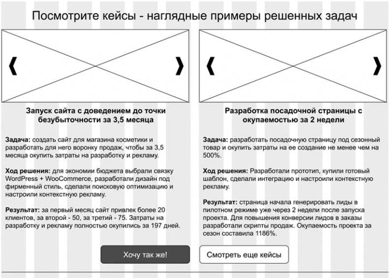 Копирайтинг с нуля Копирайтинг с нуля