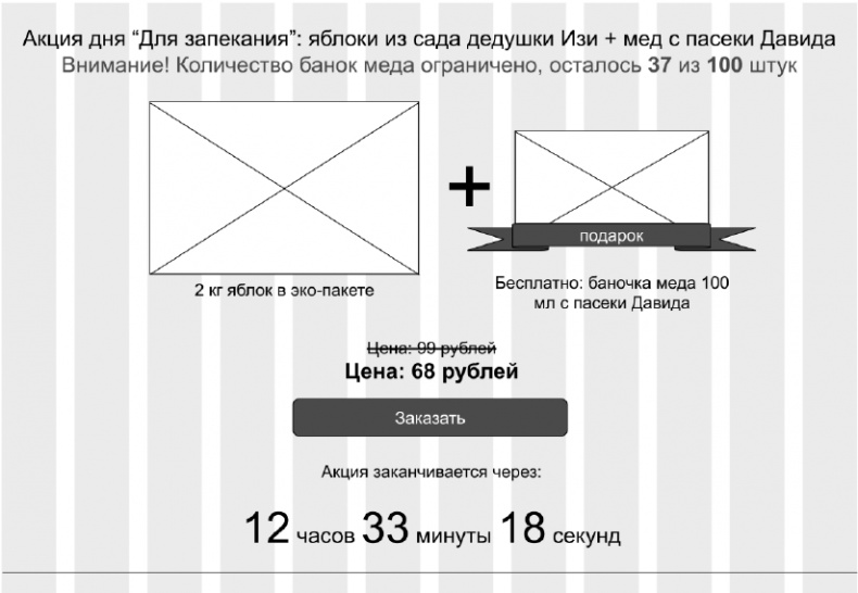 Копирайтинг с нуля Копирайтинг с нуля