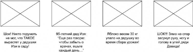 Копирайтинг с нуля