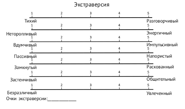 Хочу и могу. Как изменить свою личность за 30 дней Хочу и могу. Как изменить свою личность за 30 дней