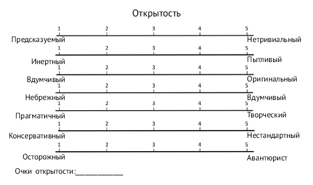 Хочу и могу. Как изменить свою личность за 30 дней Хочу и могу. Как изменить свою личность за 30 дней