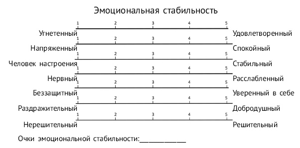 Хочу и могу. Как изменить свою личность за 30 дней Хочу и могу. Как изменить свою личность за 30 дней