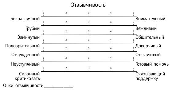 Хочу и могу. Как изменить свою личность за 30 дней Хочу и могу. Как изменить свою личность за 30 дней