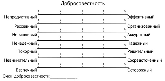 Хочу и могу. Как изменить свою личность за 30 дней Хочу и могу. Как изменить свою личность за 30 дней