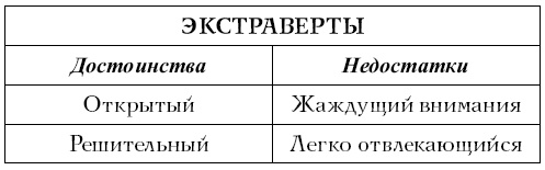 Хочу и могу. Как изменить свою личность за 30 дней Хочу и могу. Как изменить свою личность за 30 дней