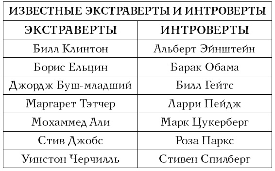 Хочу и могу. Как изменить свою личность за 30 дней Хочу и могу. Как изменить свою личность за 30 дней