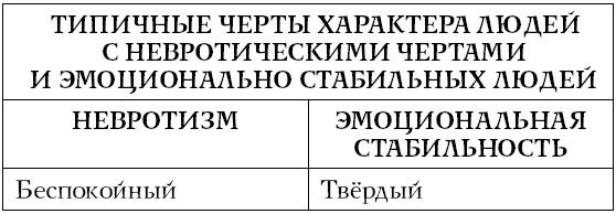 Хочу и могу. Как изменить свою личность за 30 дней Хочу и могу. Как изменить свою личность за 30 дней