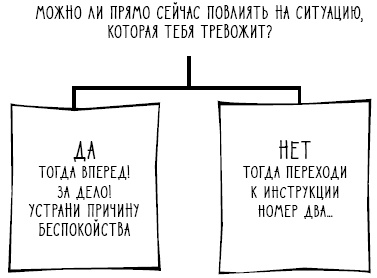 Эви хочет быть нормальной