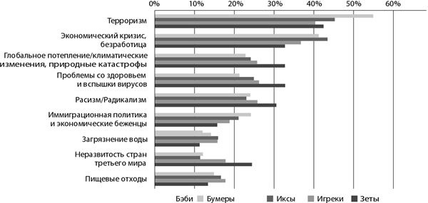 Крутые бренды должны быть горячими. Свежее руководство по продвижению на рынке Крутые бренды должны быть горячими. Свежее руководство по продвижению на рынке