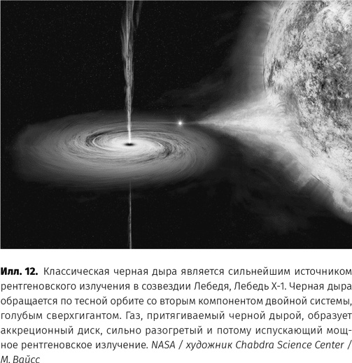 Чудовища доктора Эйнштейна Чудовища доктора Эйнштейна