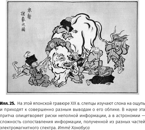 Чудовища доктора Эйнштейна